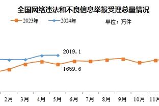 记者：派斯将在下周中观战切尔西vs纽卡而不是谢菲联